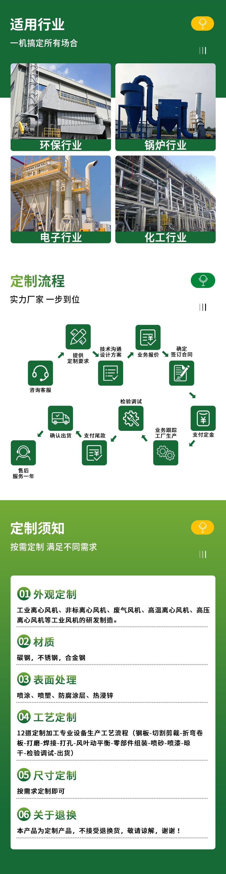 低噪抽熱廢氣高壓風機